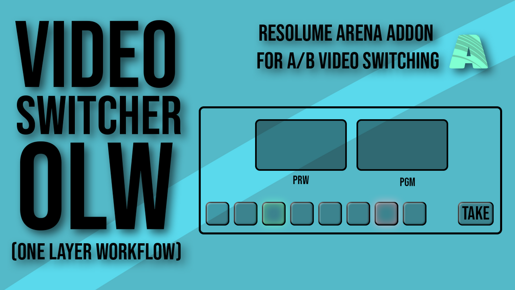 Cover image for The Video Switcher OLW - Resolume Arena Addon