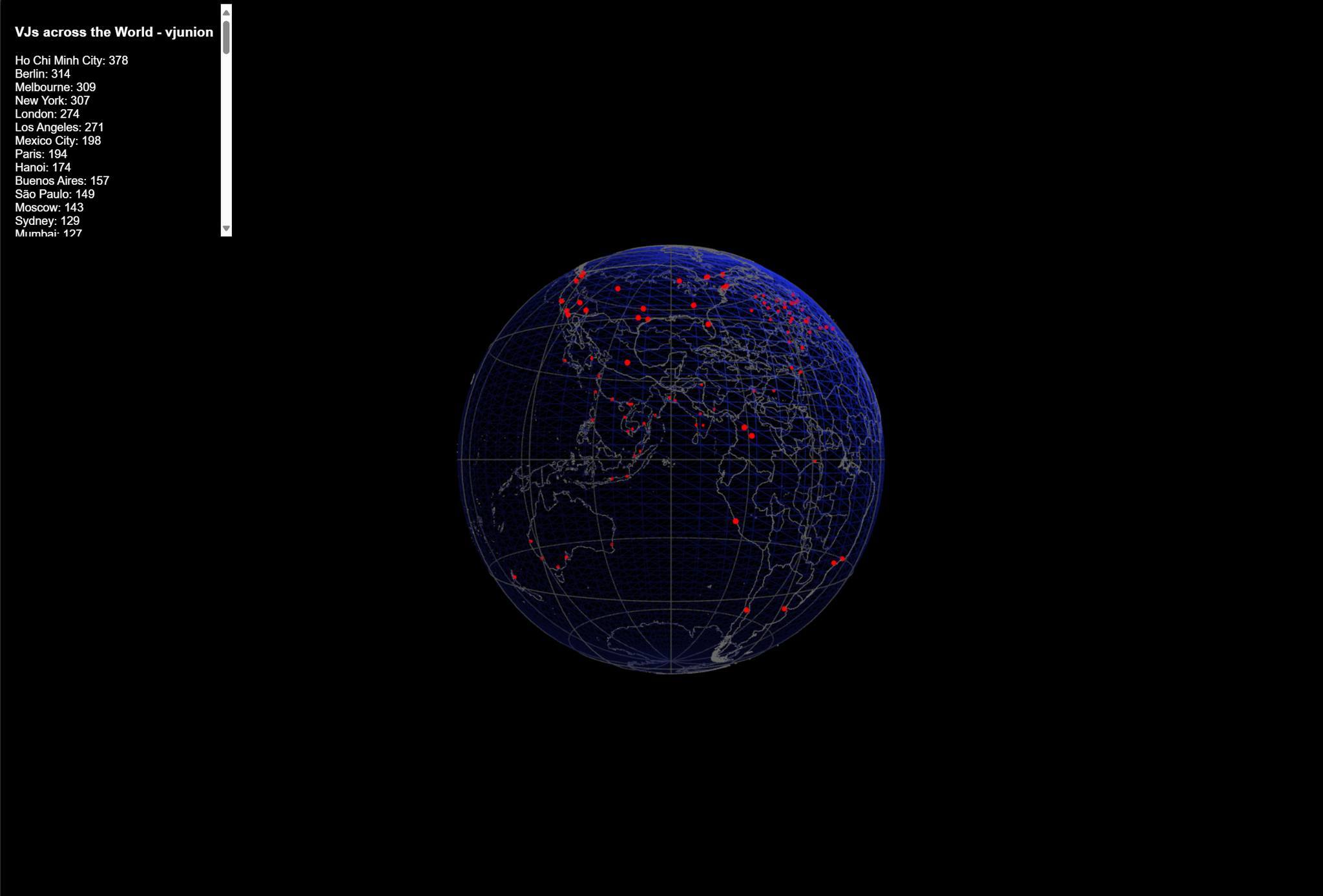 Cover image for VJ Union Global Group - Top 100 Cities from Weekly Visitors Data - threejs Demo