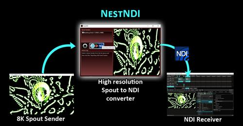 Cover image for NDI tester wanted