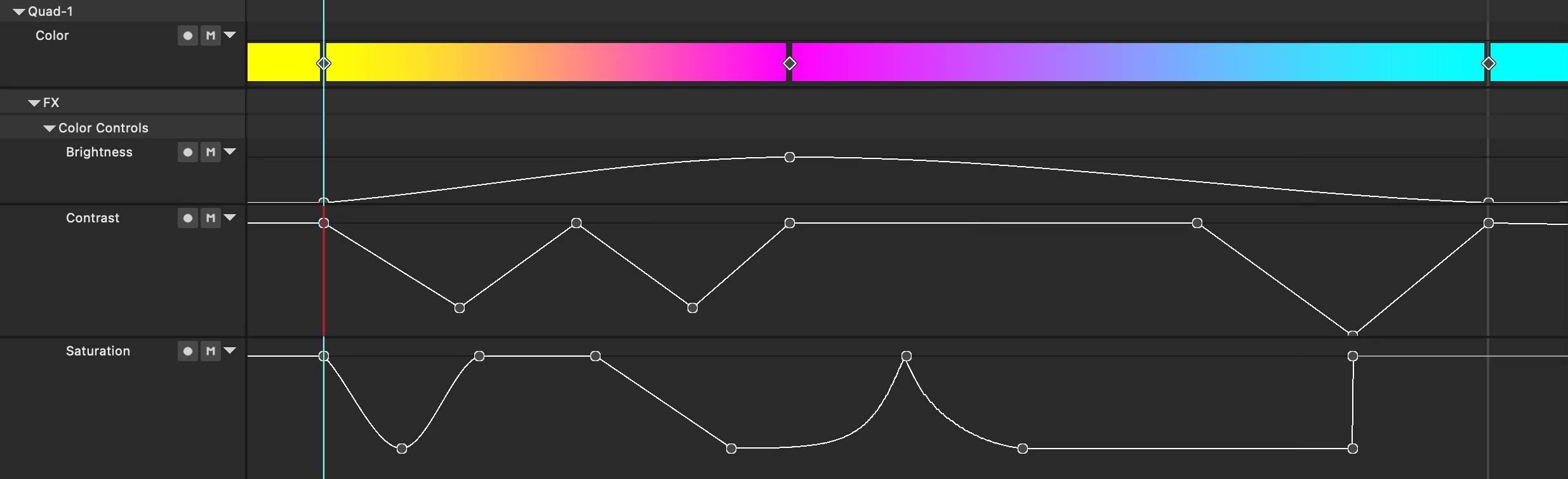 Cover image for MadMapper 6 BETA introducing timelines