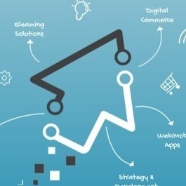 Wizard Communication profile picture